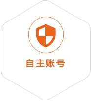 富拉尔基到马来西亚国际快递